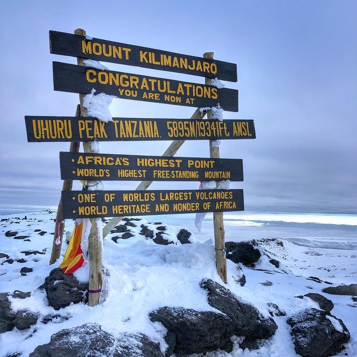 Snow at the Equator - kilimanjaro fun fact